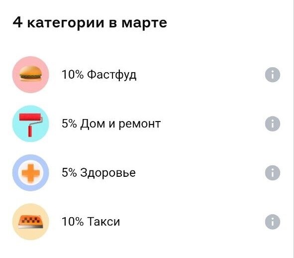 Кэшбэк в Альфа Банке на март 2025