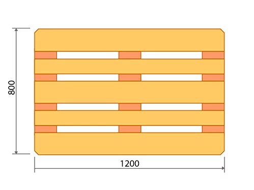 Размеры европаллета (EUR)