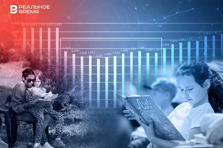 Фото: Реальное время