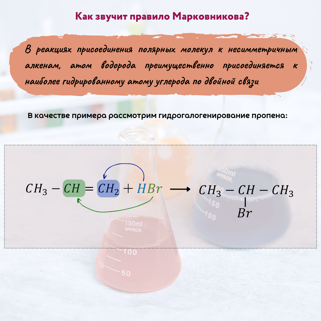 Применение правила Марковникова