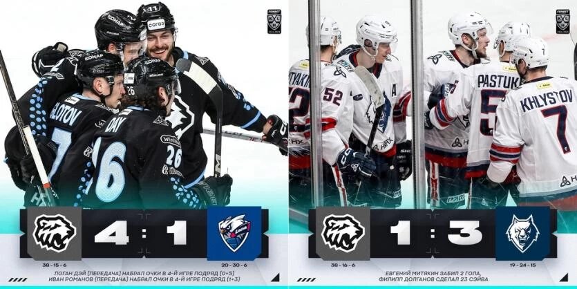 Фото: ХК «Трактор»