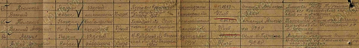 Ананин Андрей Архипович