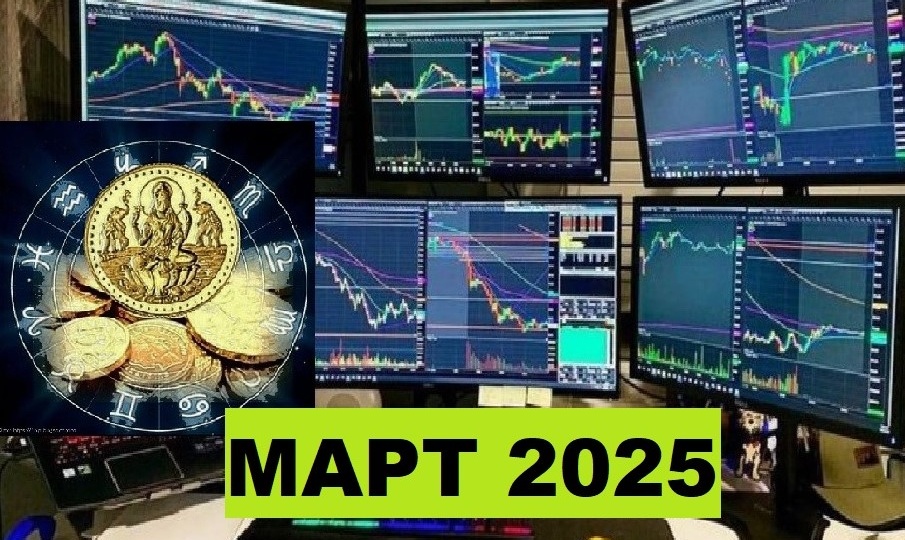 Фондовые рынки в марте 2025. Основные астрособытия.