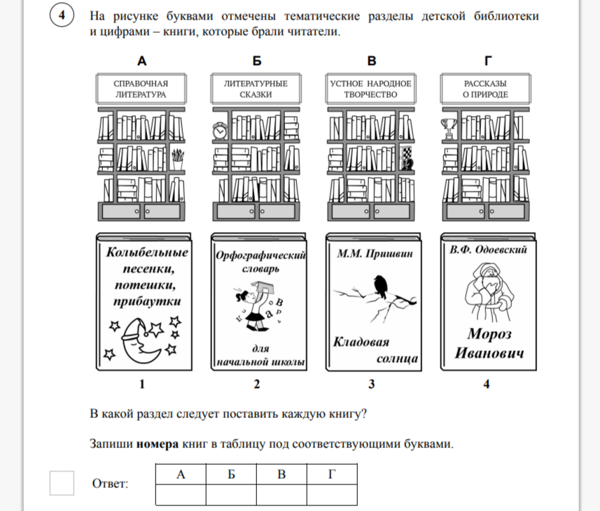 Скриншот задания ВПР по литературному чтению в 4 классе
