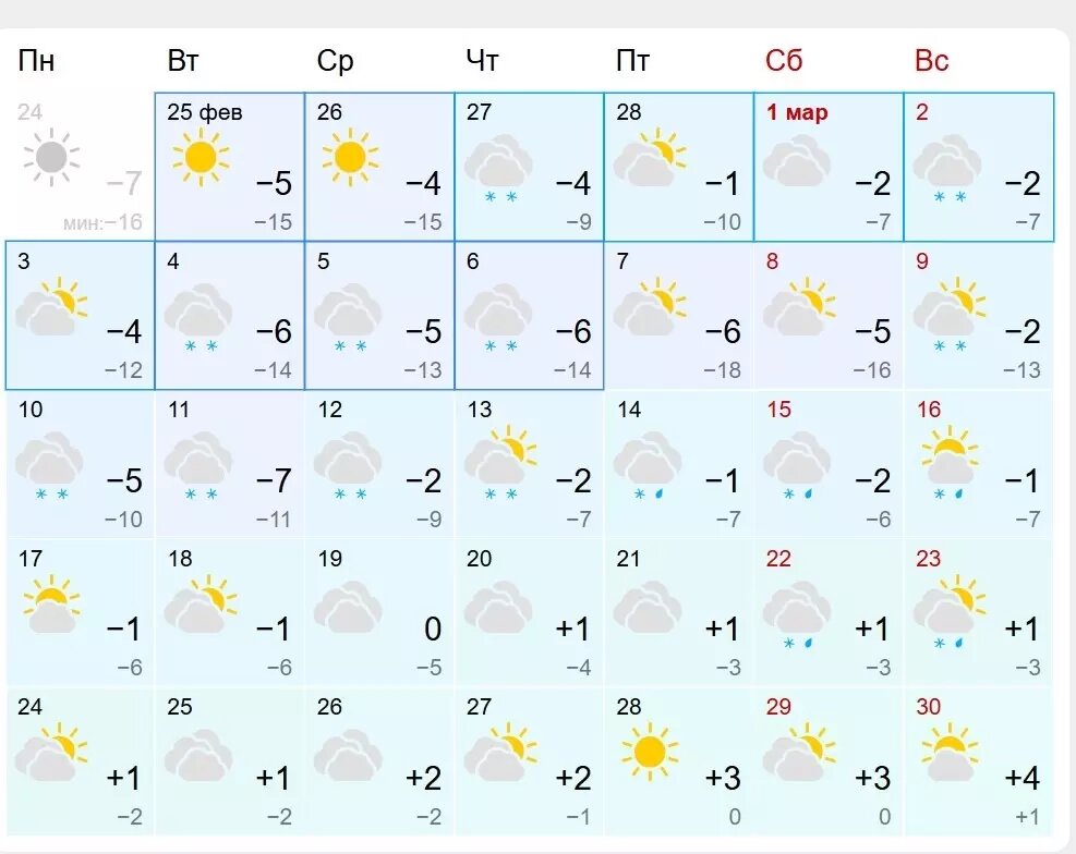    Источник: gismeteo
