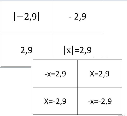 пример карточек
