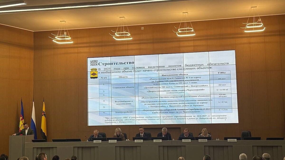    Фото: пресс-служба администрации Новороссийска