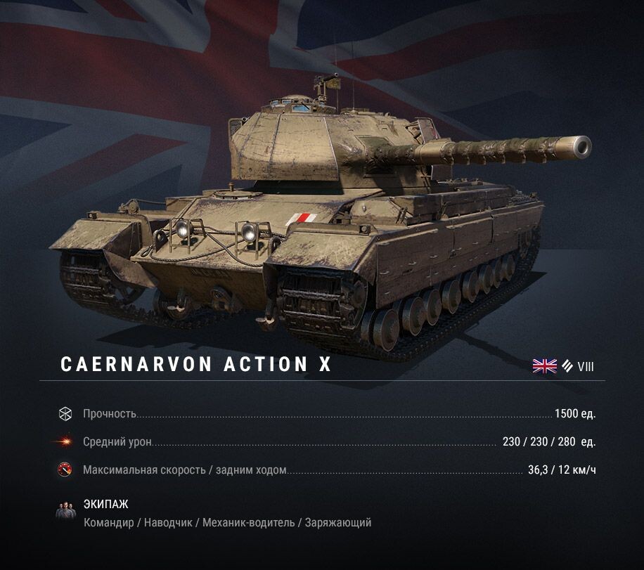 Краткая характеристика танка Caernarvon AX