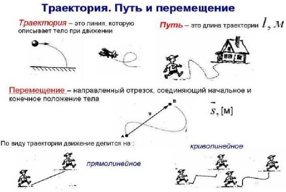 Изображение взято из просторов Интернета