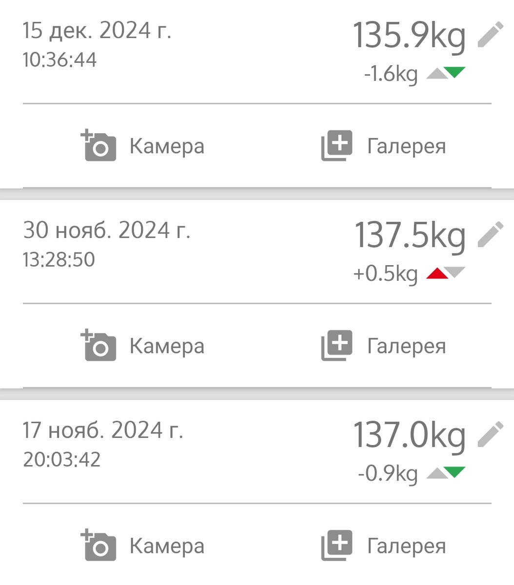 +500 г в ноябре