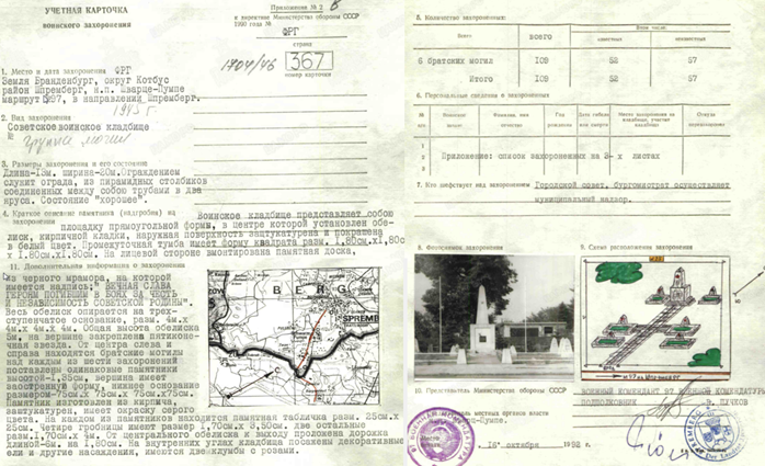 сайт Память народа