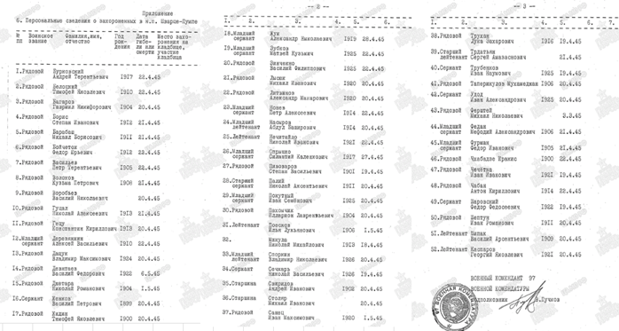 сайт Память народа