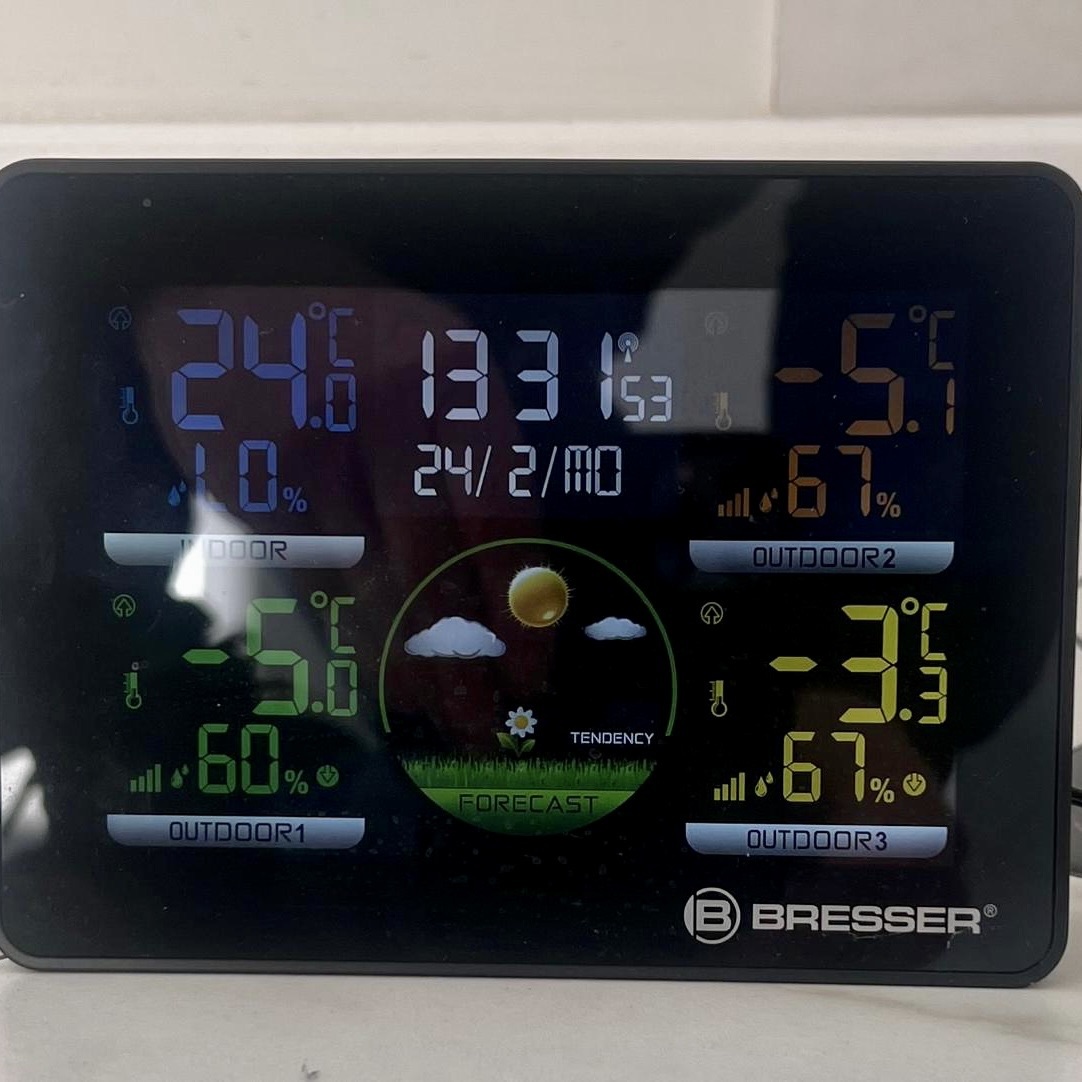 🟢 — улица; 🟠 — укрытие N1; 🟡 — укрытие N2