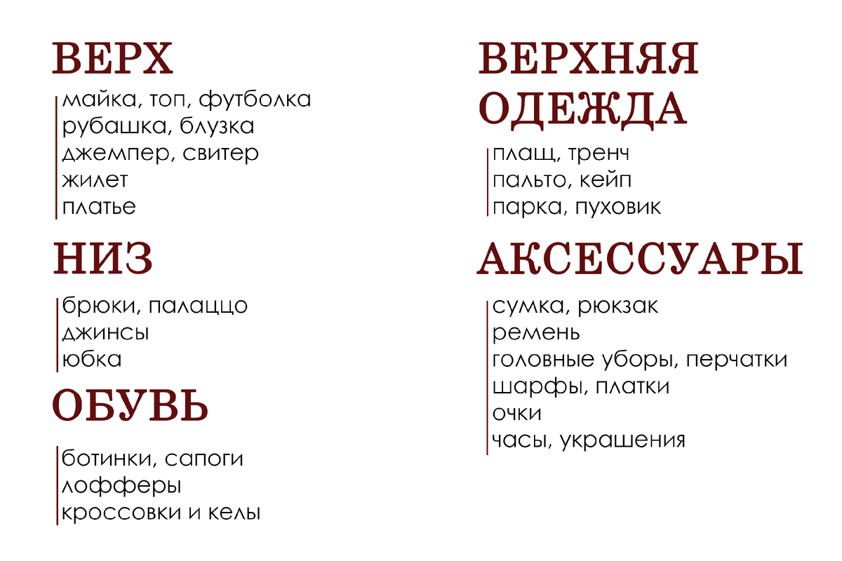 чек-лист базовых вещей