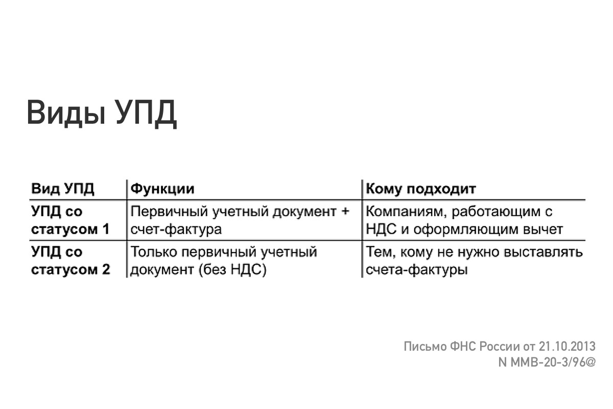    РБК Life