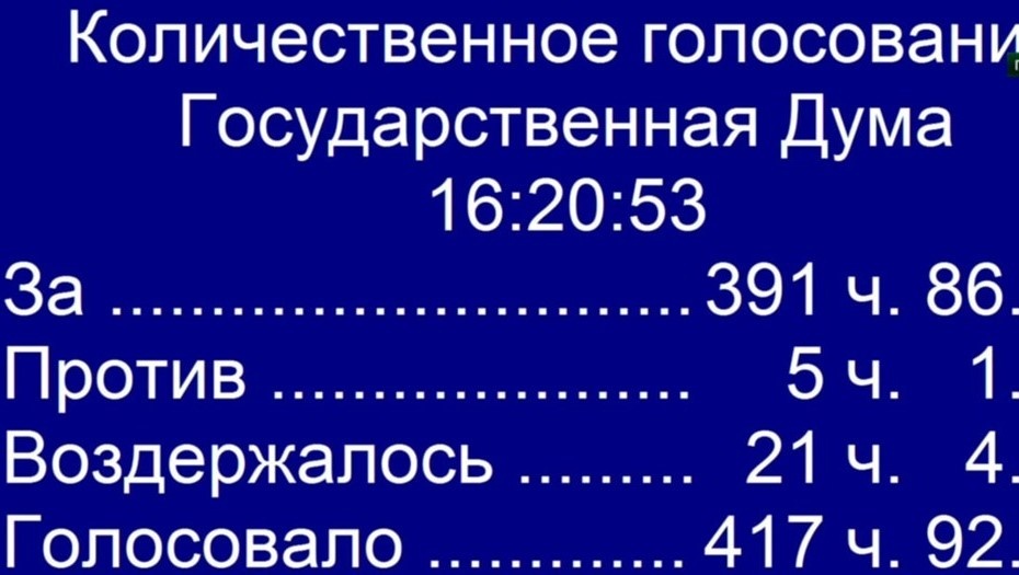    Автор фото: Алекандр Лобановский