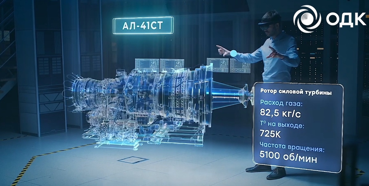    Изображение ОДК 