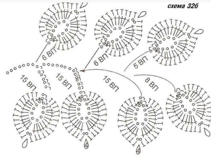 Схема вязания листочков