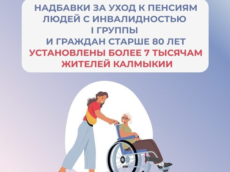 Пенсионный фонд элиста. Пфр калмыкия шургчиев. Пенсия в калмыкии. Пенсионный фонд республики калмыкикартинки. Пенсионный фонд элиста.