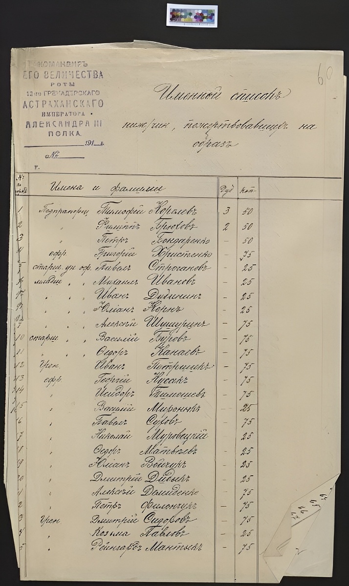Именной список нижних чинов, пожертвовавших на образ. С оттиском печати «Командир ЕГО ВЕЛИЧЕСТВА роты12-го ГРЕНАДЕРСКАГО АСТРАХАНСКАГО ИМПЕРАТОРА АЛЕКСАНДРА III ПОЛКА». 1911 год. https://archivogram.top/33890363-imennoy_spisok_nizhnih_chinov_pozhertvovavshih_na_obraz_s_ottiskom_pechati_komandir_ego_welichestva_roty_12-go_grenaderskogo_astrahanskogo_imperatora_aleksandra_iii_polka
