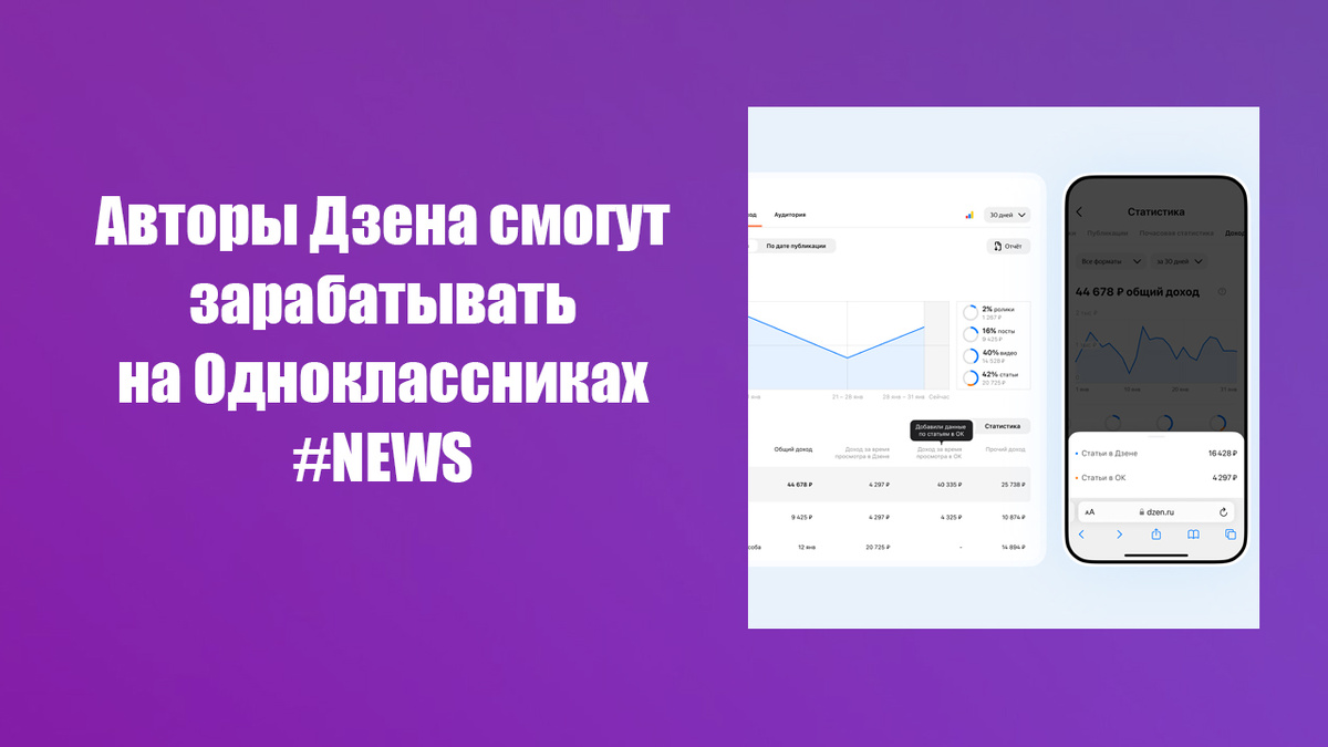 Пресс-релиз Дзен