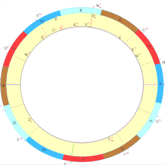 Карта рождения Санкт-Петербурга. Дата основания: 27 мая 1703 года