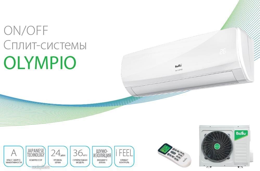 На фото сплит система Ballu