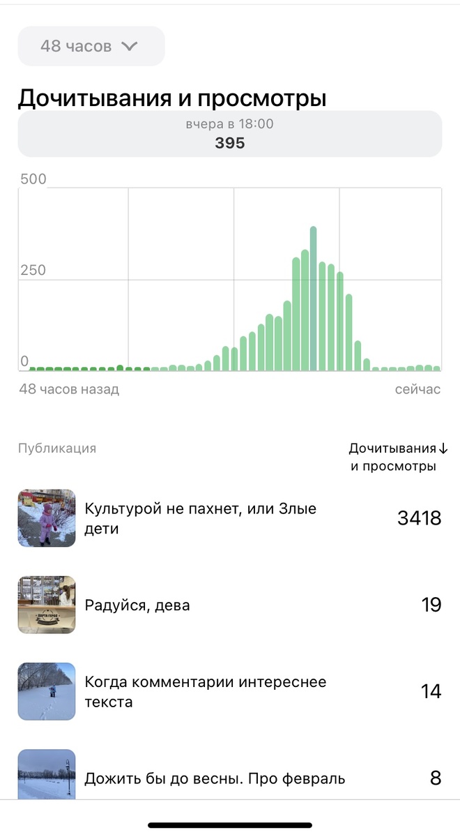 Вдруг, кому интересно 