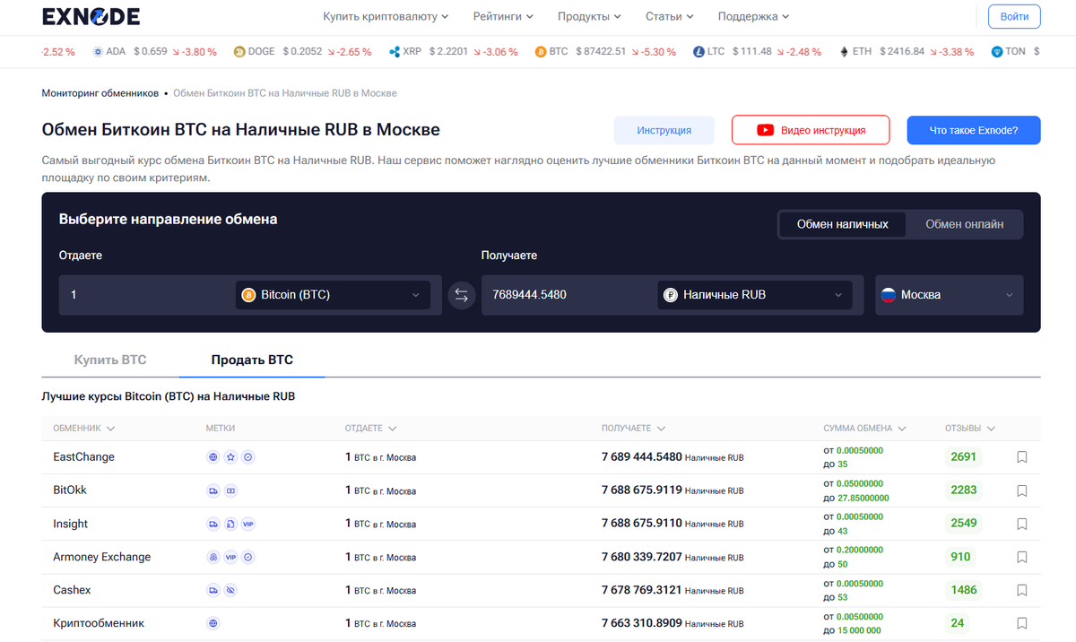 Лучшие криптообменники для обналичивания в Москве на Exnode