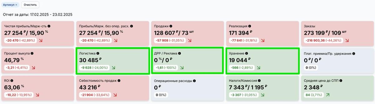 скрин из сервиса оцифровки TrueStats