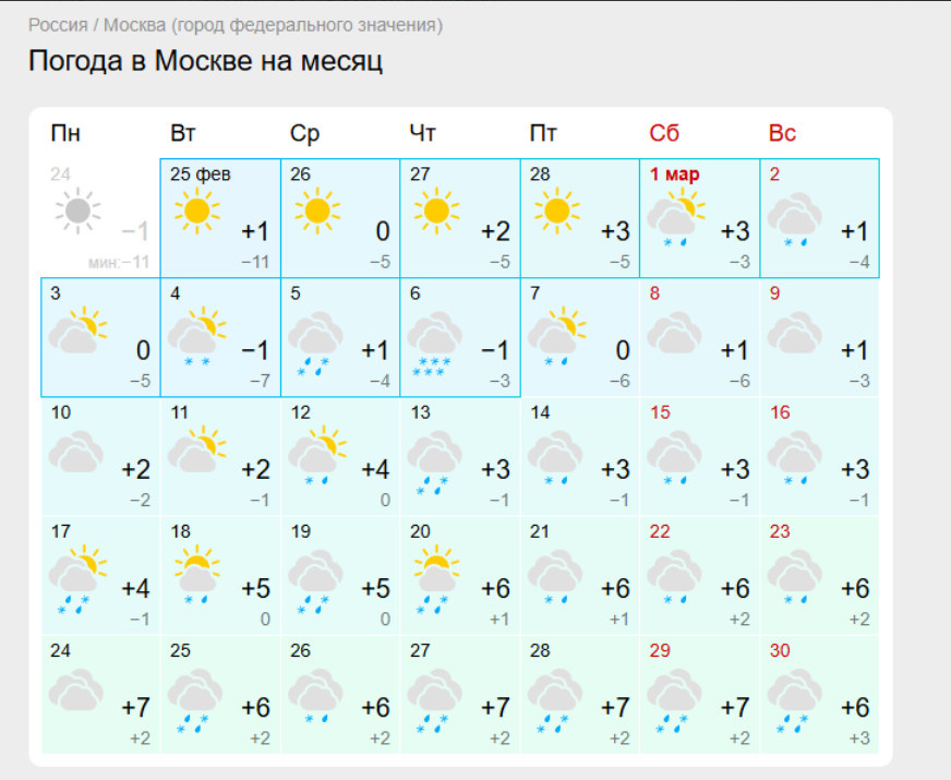    ФОТО: СКРИНШОТ СТРАНИЦЫ САЙТА "ГИСМЕТЕО"