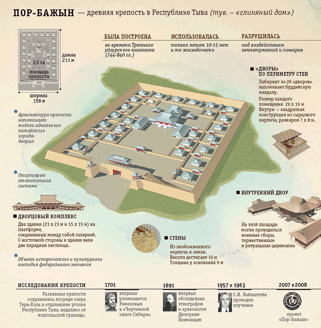 изображение взято с портала auction.ru