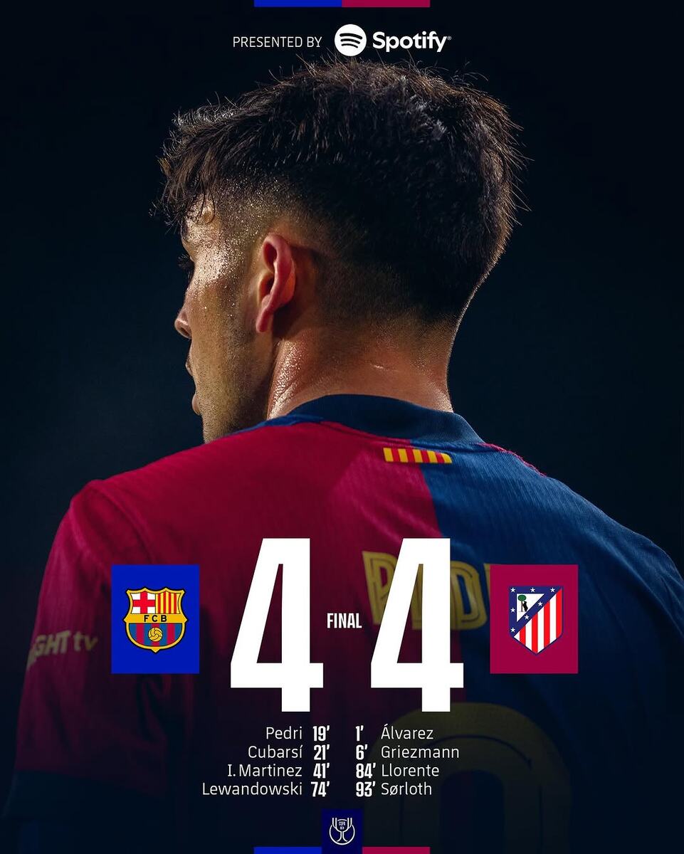 Итоговый счет и авторы голов