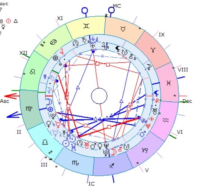 Вот он, тот самый Соляр. Без личных данных, естественно.