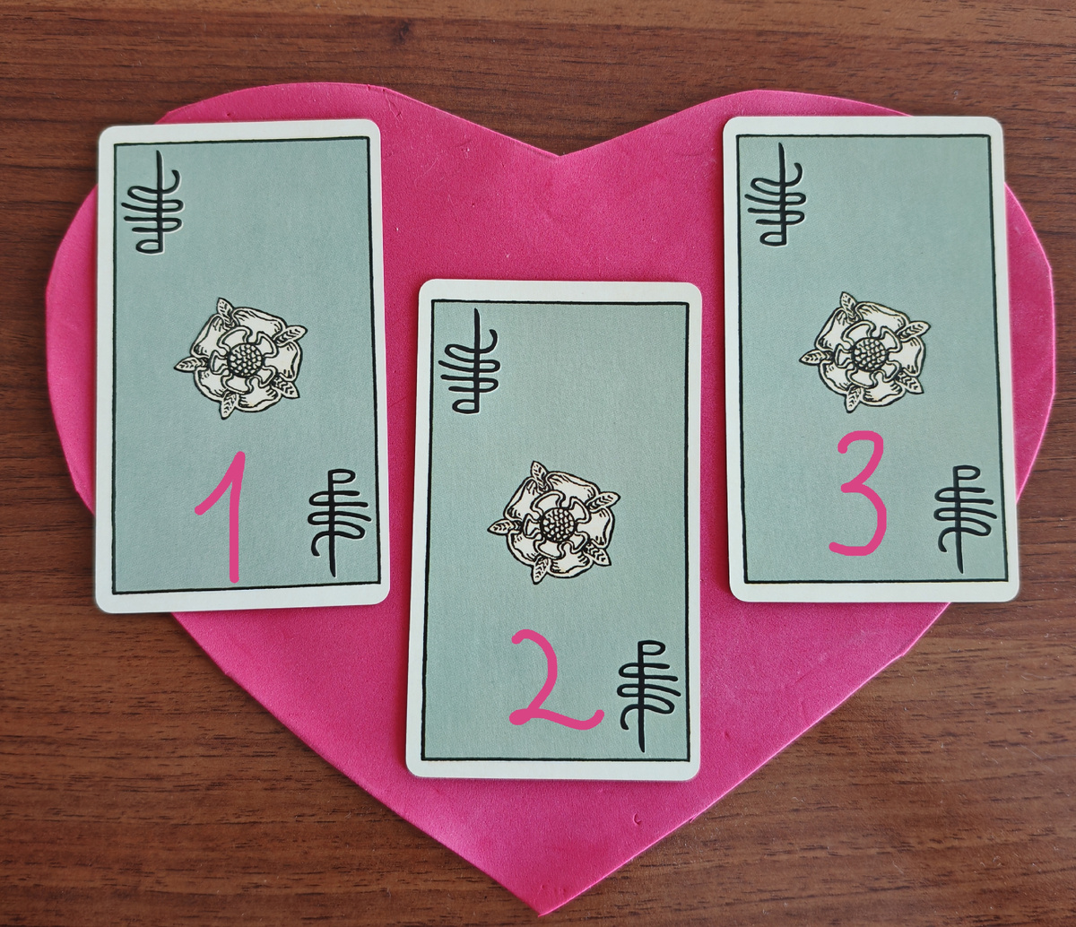 Карта дня🌅