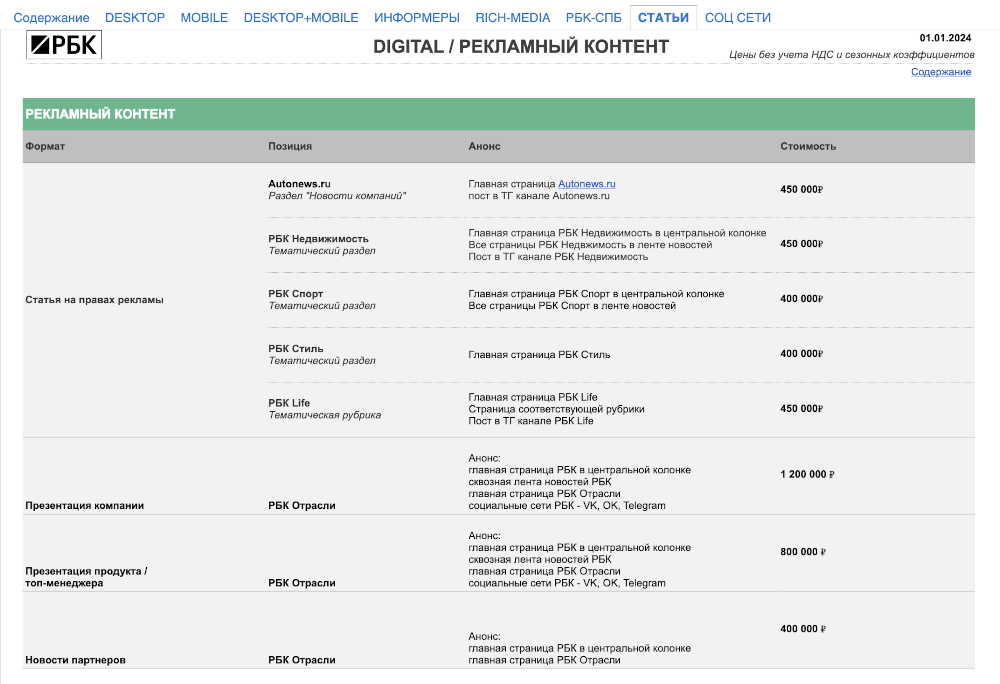 Например, рекламная статья в РБК стоит 450 000 рублей  📷
