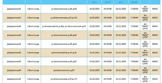     Источник: ВМЭС