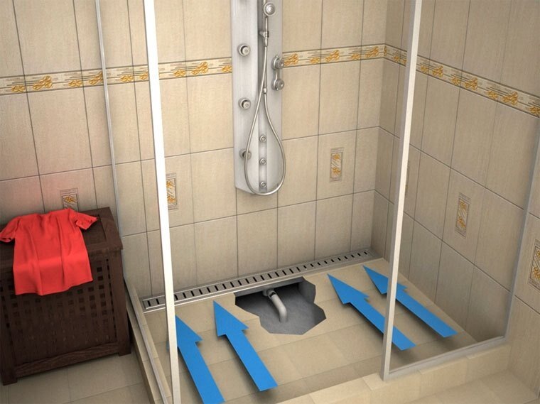 Красиво, практично - но запрещено