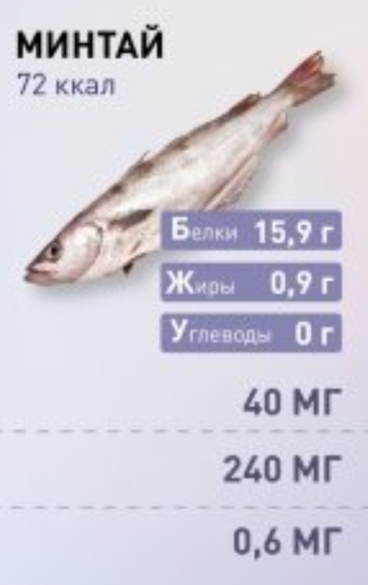 Минтай лидер по содержанию йода, нормализующего  работу щитовидной железы.