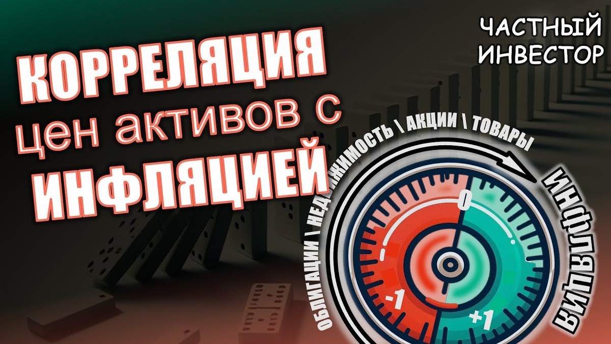 Как правильно анализировать корреляцию активов для успешной торговли