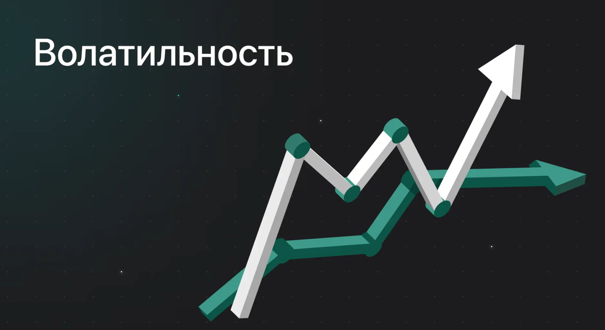 Что влияет на волатильность рынка: Факторы, формулы, сигналы