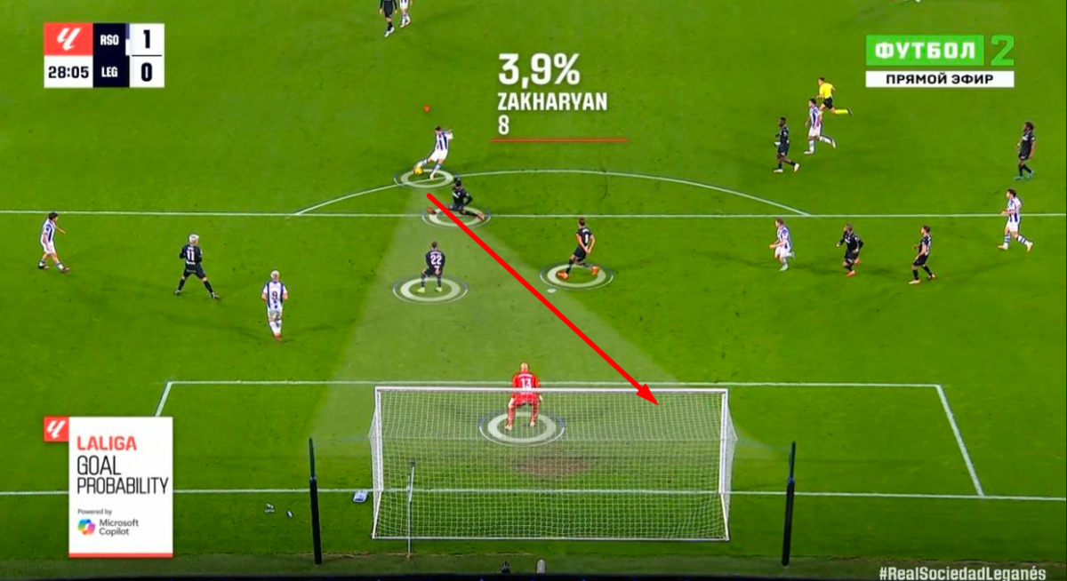 Изображение взято с просторов Интернета