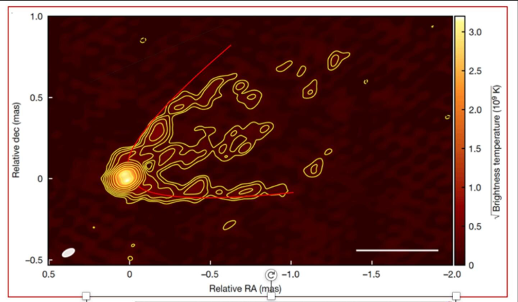     Иллюстрация: An Tao, The Astrophysical Journal (2025). DOI: 10.3847/1538-4357/ada9ea
