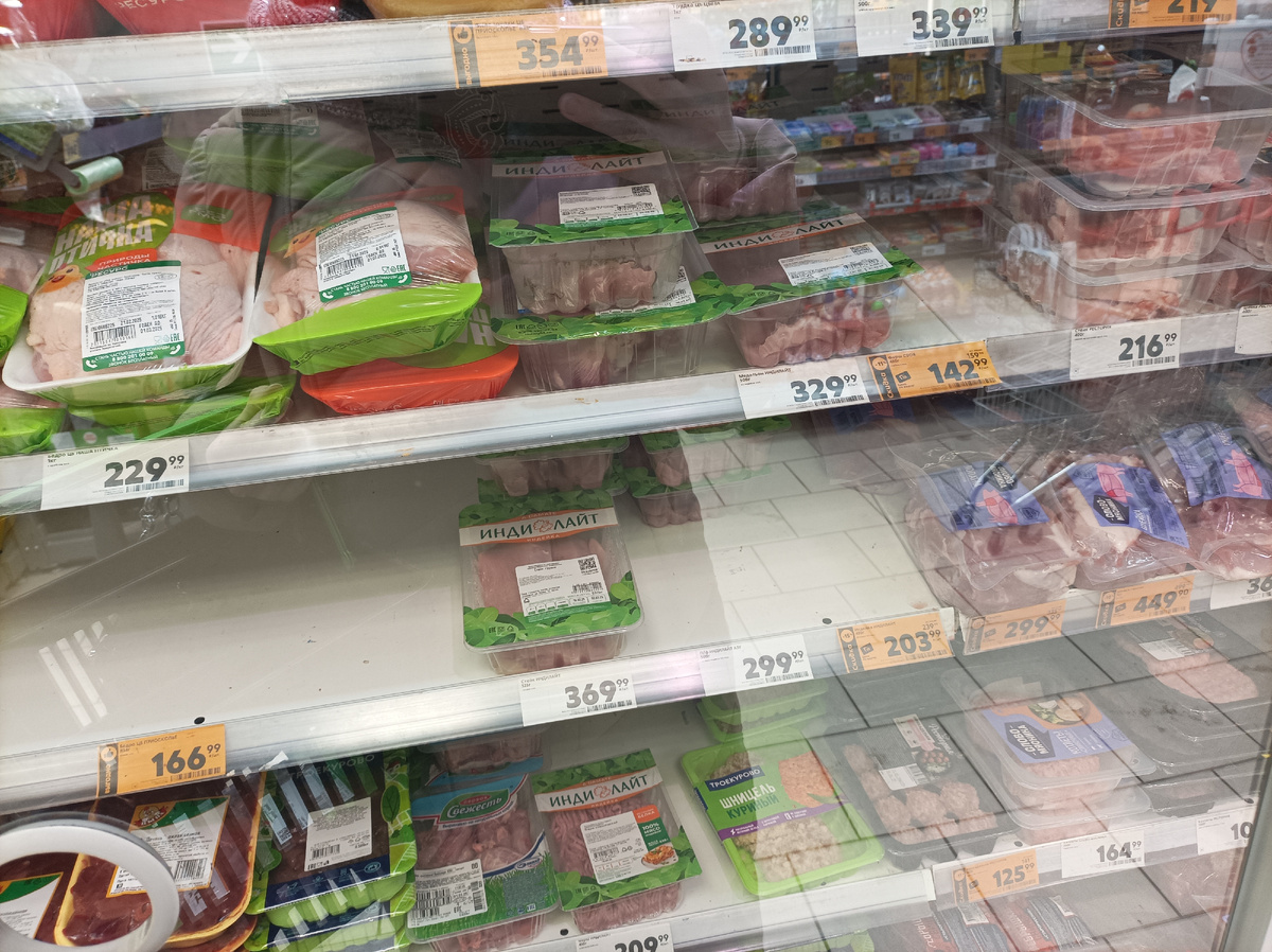 Цены в Пятерочке