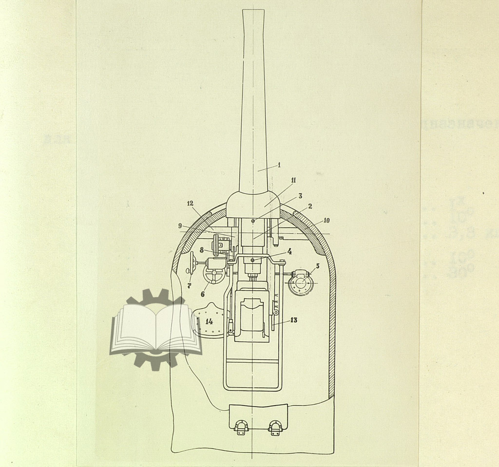 Устройство 75-мм орудийной устанговки M1.