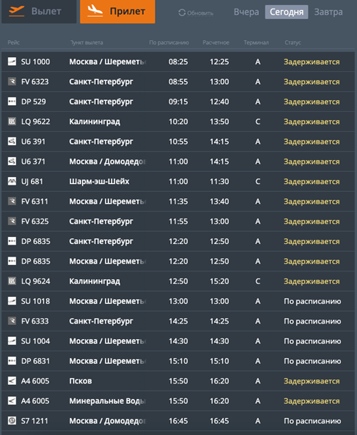   Онлайн-табло аэропорта Храброво. 26 февраля 2025 года. Автор фото: kgdavia.ru