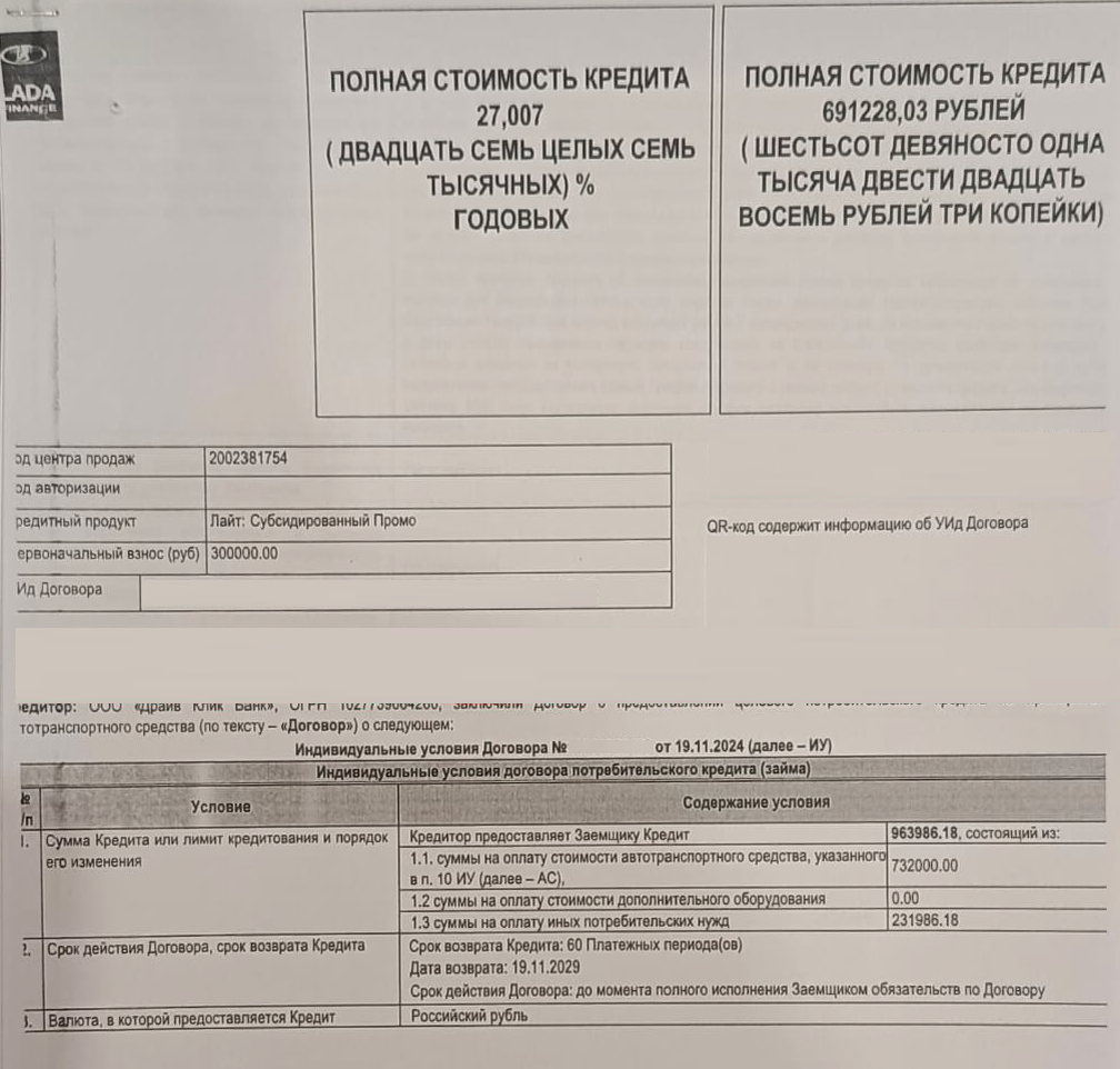 Кредитный договор в ООО "Драйв Клик Банк"