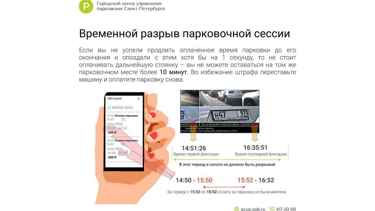    Городской центр управления парковками Санкт-Петербурга