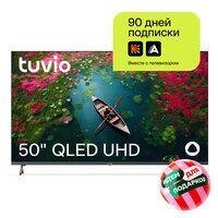 
Новые прошивки на Tuvio TQ50UFBCV1 Android TV 14, 13, 12 обновление ПО