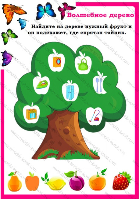 Квест для девочек на 8 марта (или День рождения) с поиском подарка по картинкам в доме или квартире - Zavodila-kvest